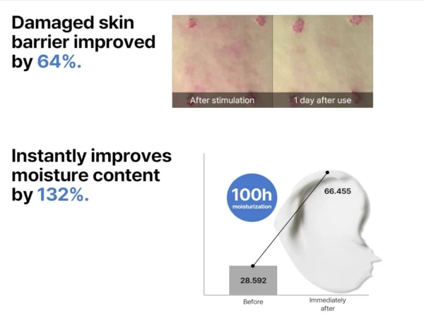Some-By-Mi-Beta-Panthenol-Repair-Cream-60ml1.webp Some By Mi Beta Panthenol Repair Cream 60ml