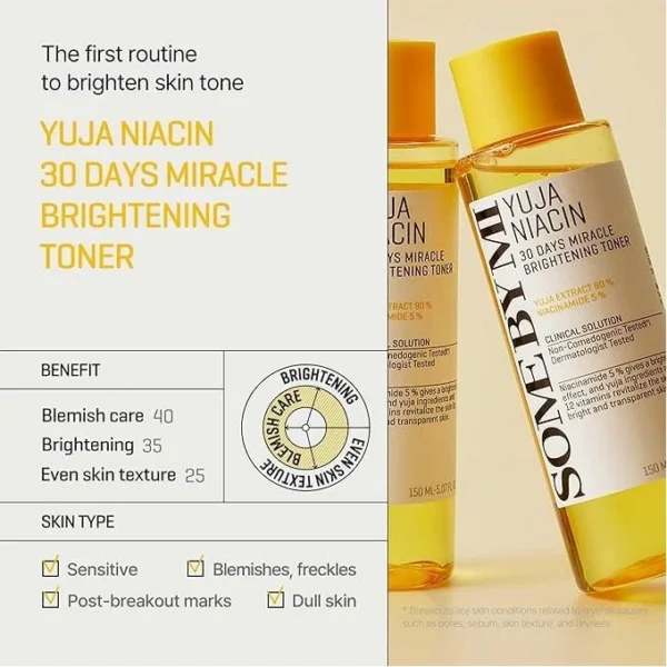 Some-By-Mi-Yuja-Niacin-30-Days-Brightening-Toner-200ml1.webp Some By Mi Yuja Niacin 30 Days Brightening Toner 200ml