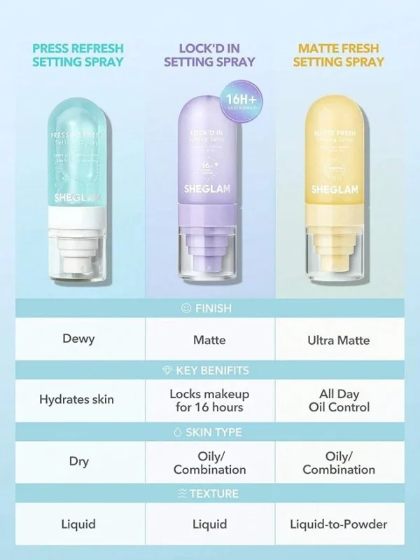 SHEGLAM-Setting-Spray.webp SHEGLAM Setting Spray 55ml